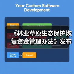 《林业草原生态保护恢复资金管理办法》发布！（图2）