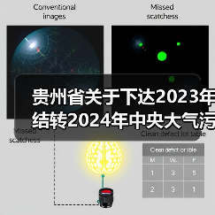 贵州省关于下达2023年结转2024年中央大气污染防治资金预算（第二批）的通知