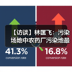 【访谈】林匡飞：污染场地中农药厂污染地最危险（图2）
