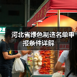 河北省绿色制造名单申报条件详解（图2）