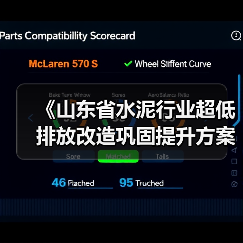《山东省水泥行业超低排放改造巩固提升方案（征求意见稿）》发布（图4）