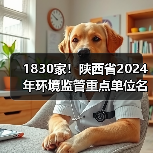1830家！陕西省2024年环境监管重点单位名录（图3）