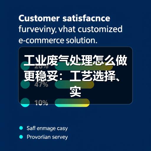 工业废气处理怎么做更稳妥:工艺选择、实施流程与常见误区(图2) 工业废气处理怎么做更稳妥:工艺选择、实施流程与常见误区
