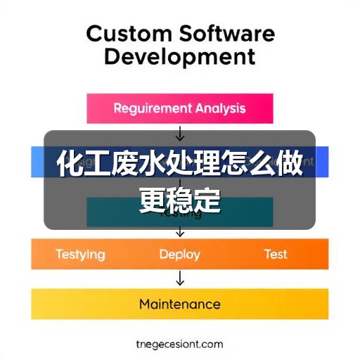 化工废水处理怎么做更稳定(图2) 化工废水处理怎么做更稳定