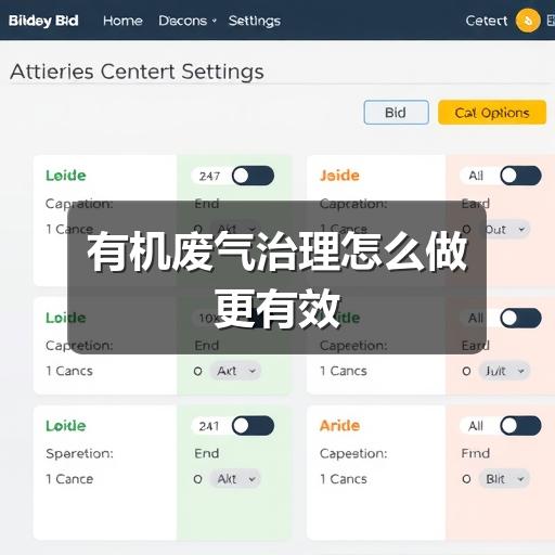 有机废气治理怎么做更有效(图1) 有机废气治理怎么做更有效